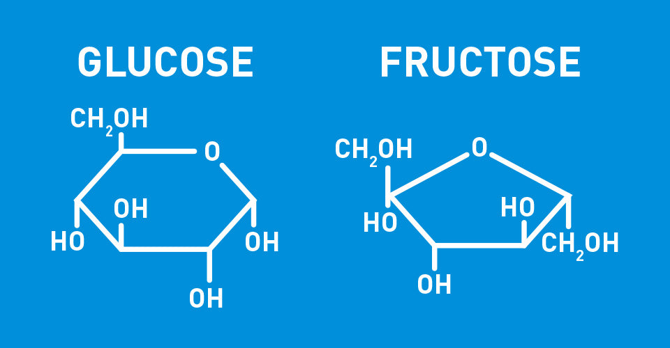 The Difference Between Glucose and Fructose